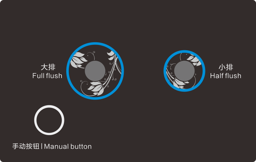 GIBO Sensor Faucet