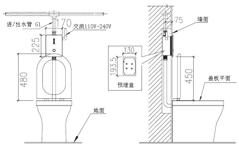 GIBO Sensor Faucet