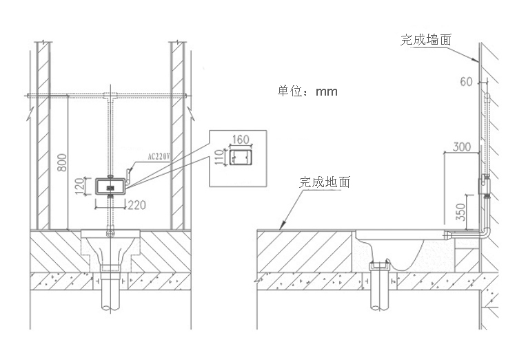 GIBO Sensor Faucet